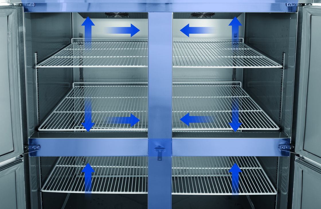 Automatischer Tiefkühlschrank Gewerbekühlschrank 2 Türen Edelstahl Aufrechtkühlschrank für Hotel